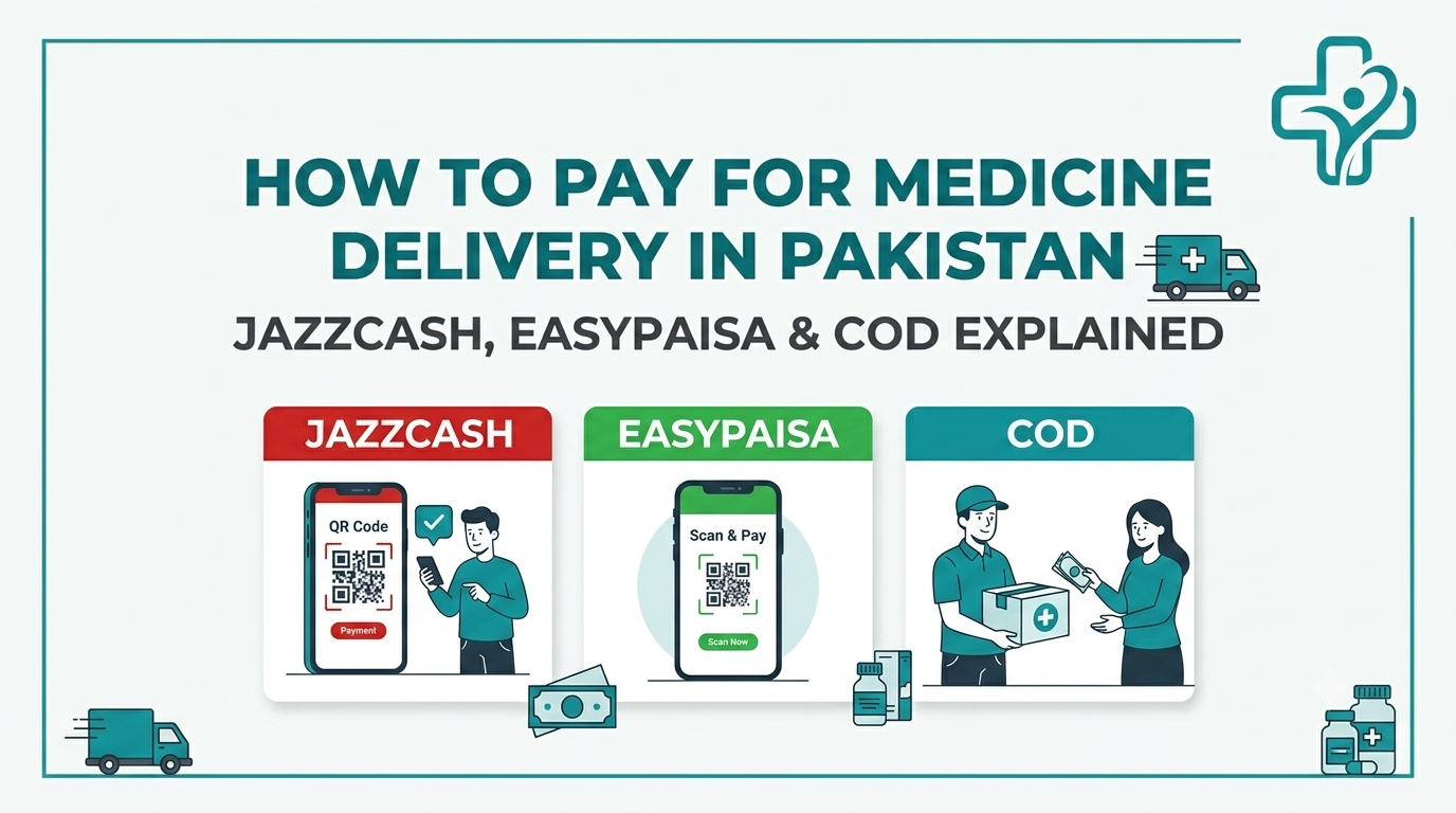 How to Pay for Medicine Delivery in Pakistan: JazzCash, EasyPaisa and COD Explained